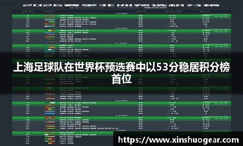上海足球队在世界杯预选赛中以53分稳居积分榜首位